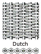 dutch weave wire cloth